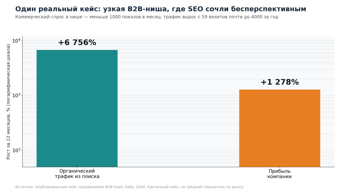 топливный кризис в россии 2026 реальный кейс.png